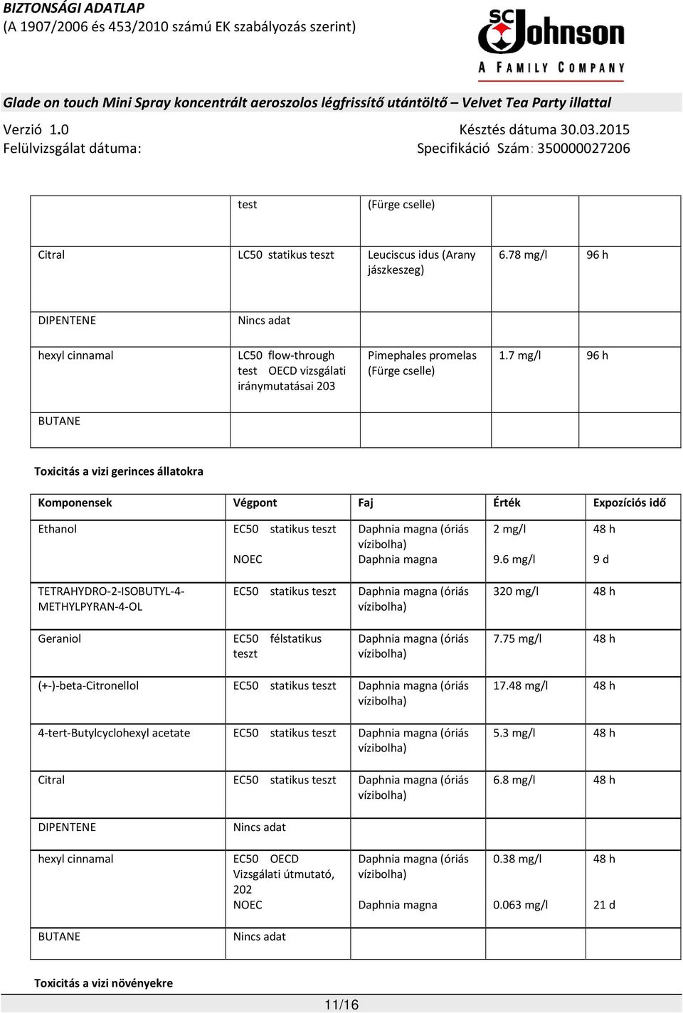 7 mg/l 96 h BUTANE Toxicitás a vizi gerinces állatokra Komponensek Végpont Faj Érték Expozíciós idő Ethanol EC50 statikus teszt Daphnia magna (óriás 2 mg/l 48 h vízibolha) NOEC Daphnia magna 9.