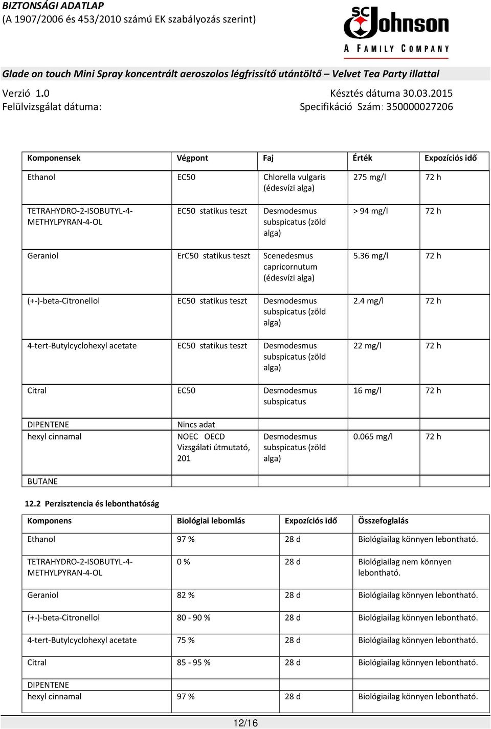 acetate EC50 statikus teszt Desmodesmus subspicatus (zöld alga) Citral EC50 Desmodesmus subspicatus 5.36 mg/l 72 h 2.