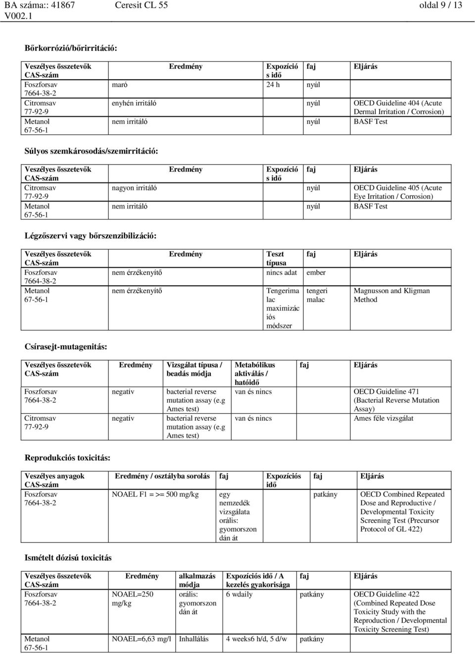 Légzőszervi vagy bőrszenzibilizáció: Csírasejt-mutagenitás: Eredmény Teszt típusa faj nem érzékenyítő nincs adat ember nem érzékenyítő Tengerima lac maximizác iós módszer tengeri malac Eljárás