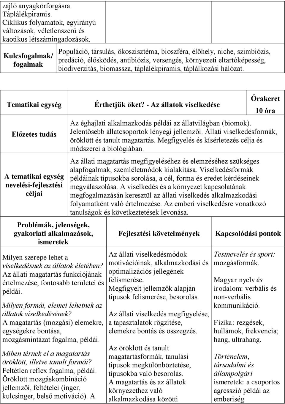 táplálékpiramis, táplálkozási hálózat.