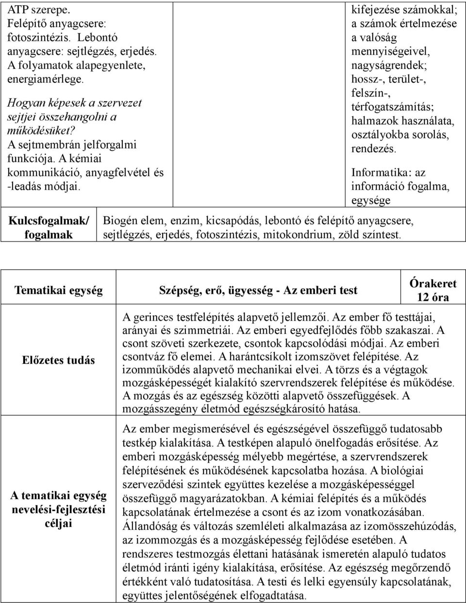 Kulcsfogalmak/ fogalmak kifejezése számokkal; a számok értelmezése a valóság mennyiségeivel, nagyságrendek; hossz-, terület-, felszín-, térfogatszámítás; halmazok használata, osztályokba sorolás,