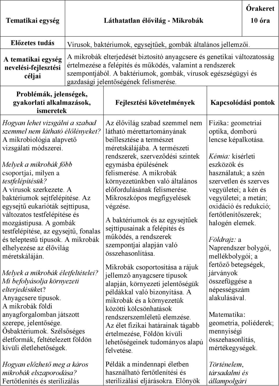 A baktériumok sejtfelépítése. Az egysejtű eukarióták sejttípusa, változatos testfelépítése és mozgástípusa. A gombák testfelépítése, az egysejtű, fonalas és teleptestű típusok.