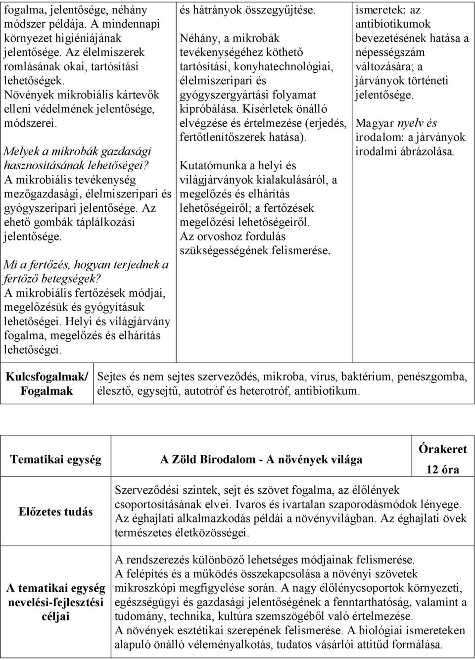 A mikrobiális tevékenység mezőgazdasági, élelmiszeripari és gyógyszeripari jelentősége. Az ehető gombák táplálkozási jelentősége. Mi a fertőzés, hogyan terjednek a fertőző betegségek?