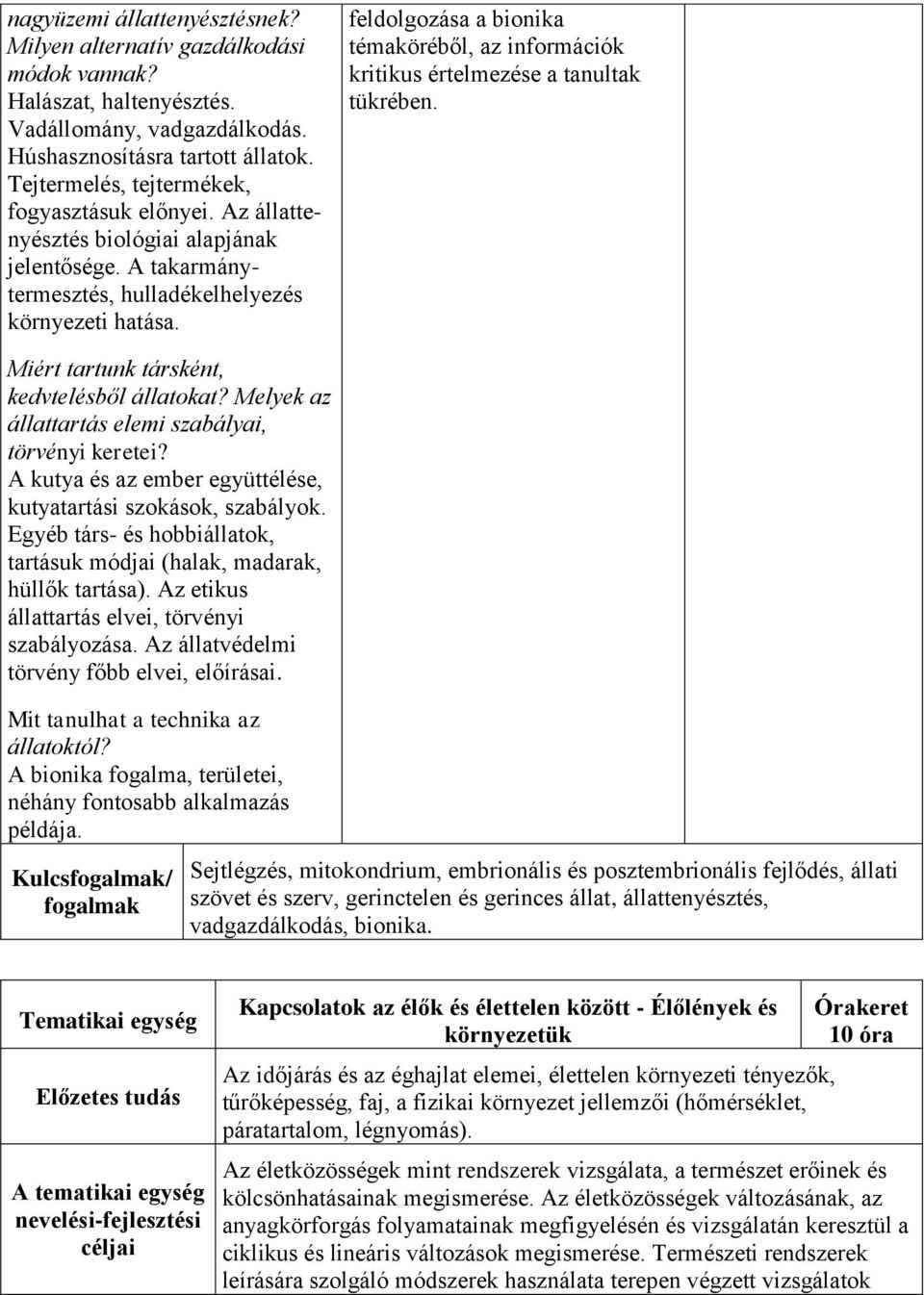 feldolgozása a bionika témaköréből, az információk kritikus értelmezése a tanultak tükrében. Miért tartunk társként, kedvtelésből állatokat? Melyek az állattartás elemi szabályai, törvényi keretei?
