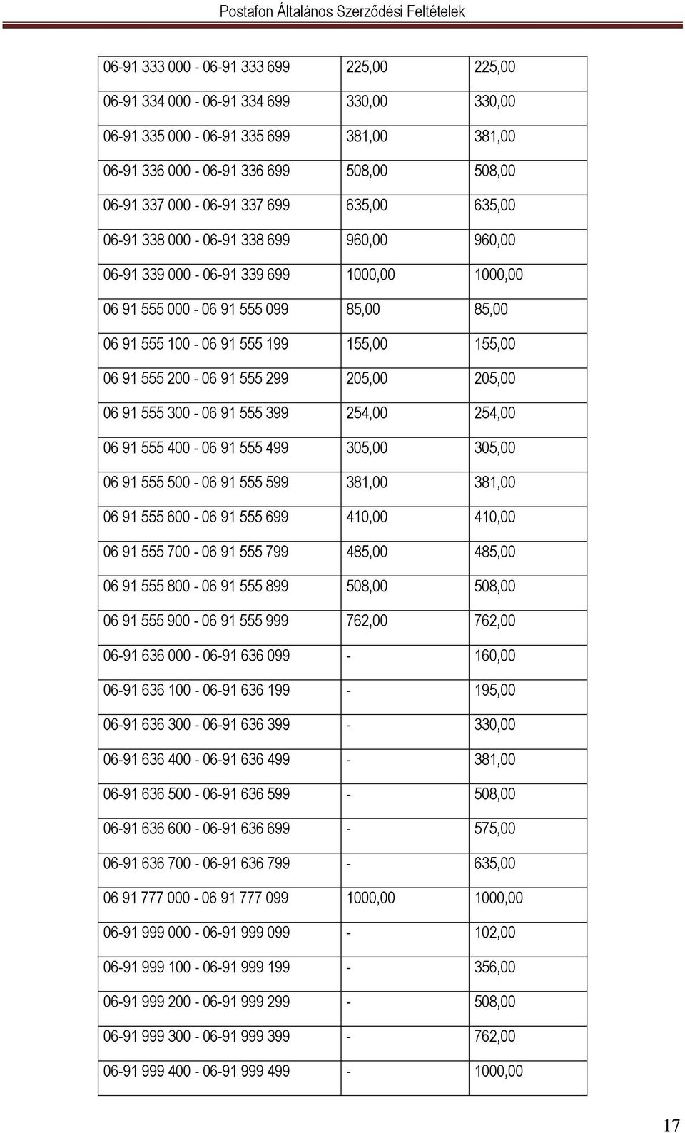 91 555 299 205,00 205,00 06 91 555 300-06 91 555 399 254,00 254,00 06 91 555 400-06 91 555 499 305,00 305,00 06 91 555 500-06 91 555 599 381,00 381,00 06 91 555 600-06 91 555 699 410,00 410,00 06 91