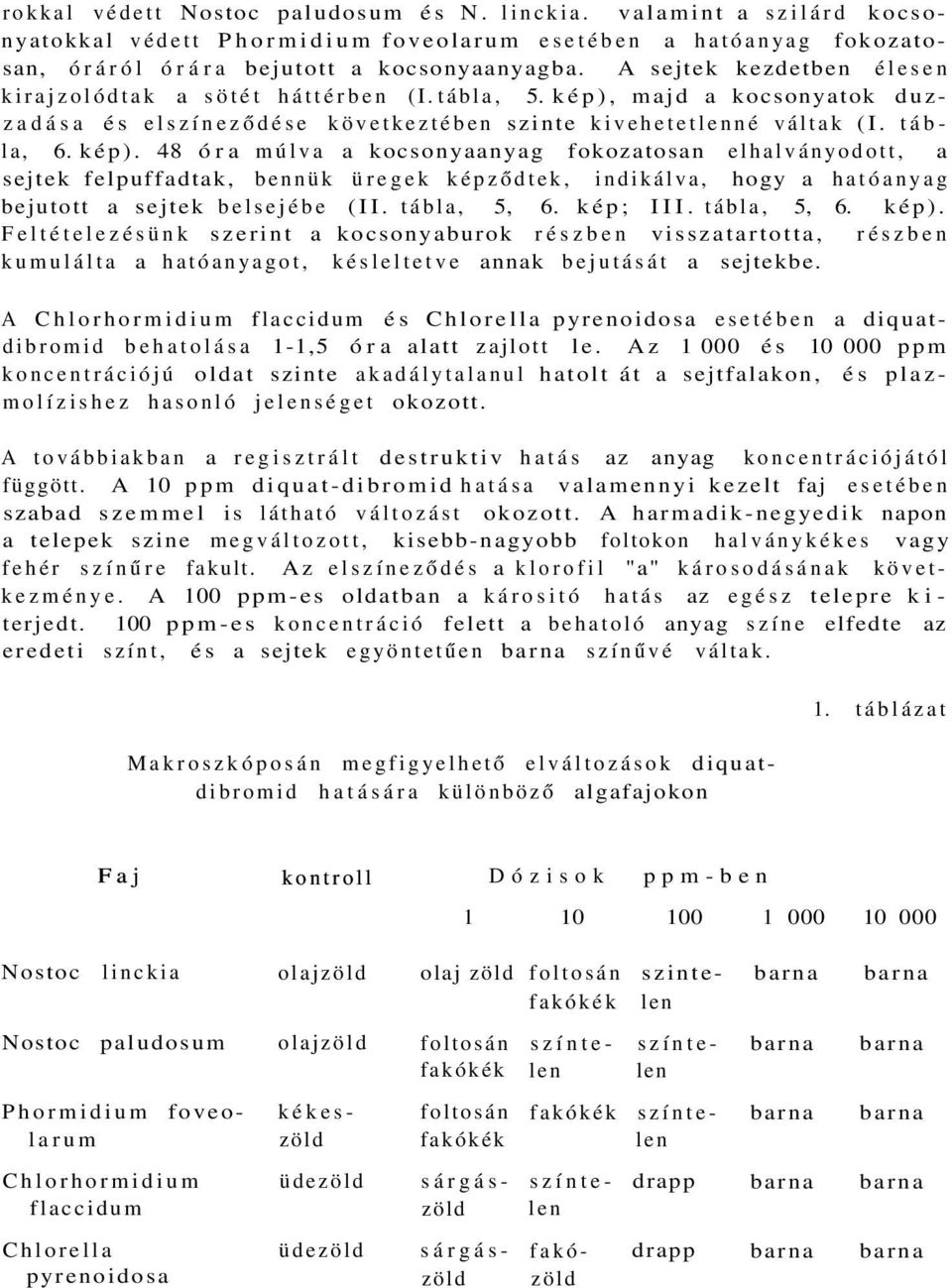 majd a kocsonyatok duzzadása és elszíneződése következtében szinte kivehetetlenné váltak (I. tábla, 6. kép).