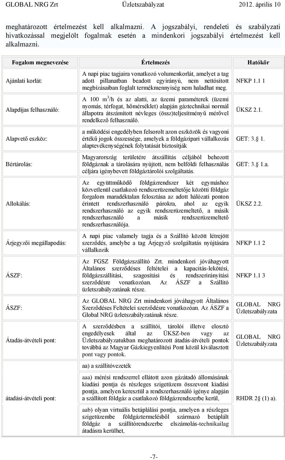 A napi piac tagjaira vonatkozó volumenkorlát, amelyet a tag adott pillanatban beadott egyirányú, nem nettósított megbízásaiban foglalt termékmennyiség nem haladhat meg.