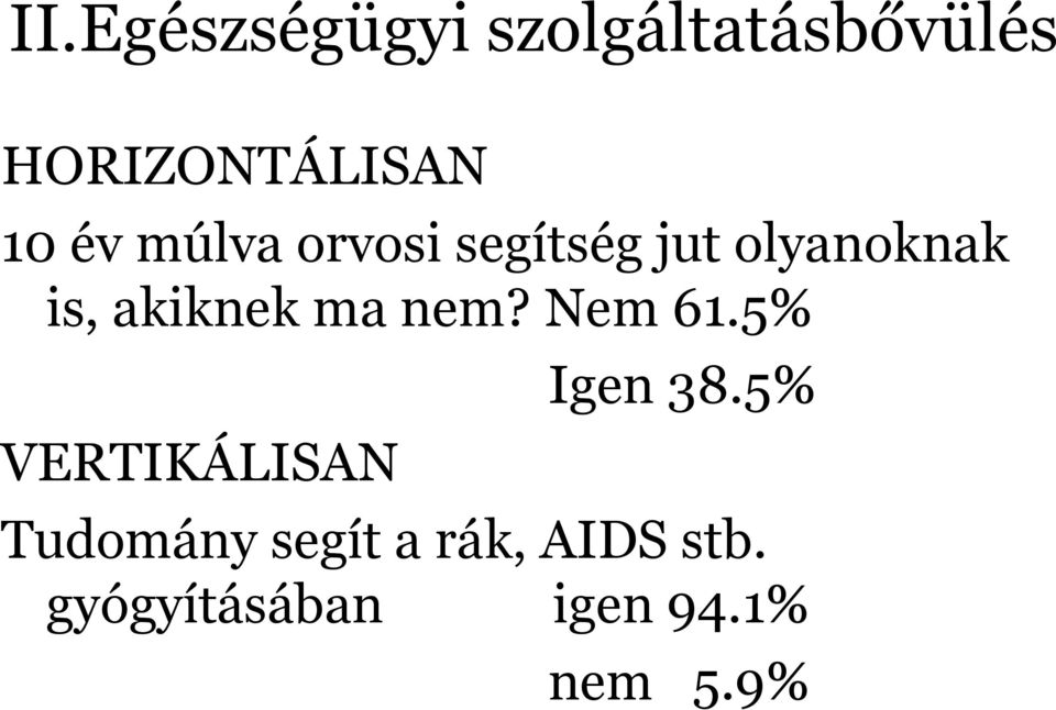 ma nem? Nem 61.5% VERTIKÁLISAN Igen 38.