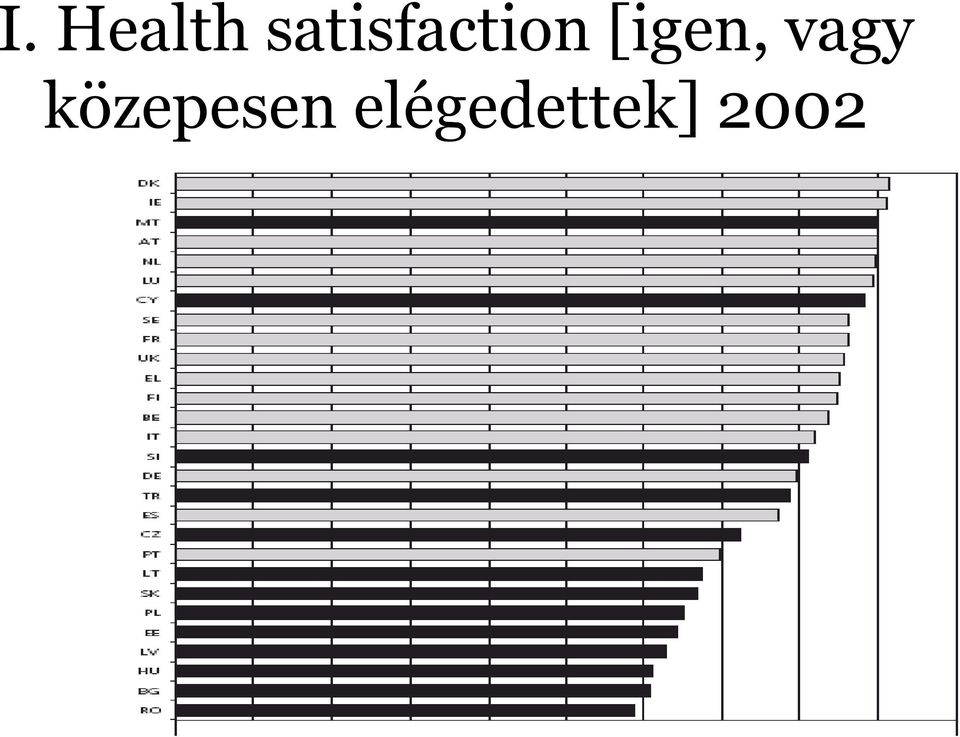 [igen, vagy