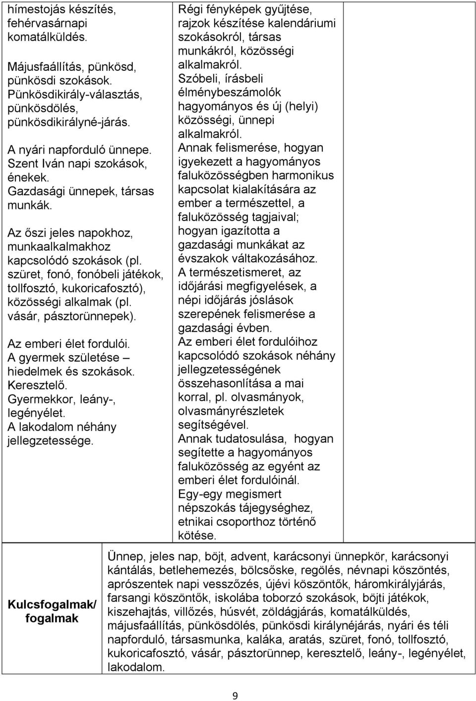 szüret, fonó, fonóbeli játékok, tollfosztó, kukoricafosztó), közösségi alkalmak (pl. vásár, pásztorünnepek). Az emberi élet fordulói. A gyermek születése hiedelmek és szokások. Keresztelő.