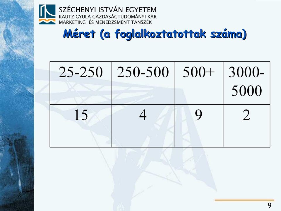 száma) 25-250