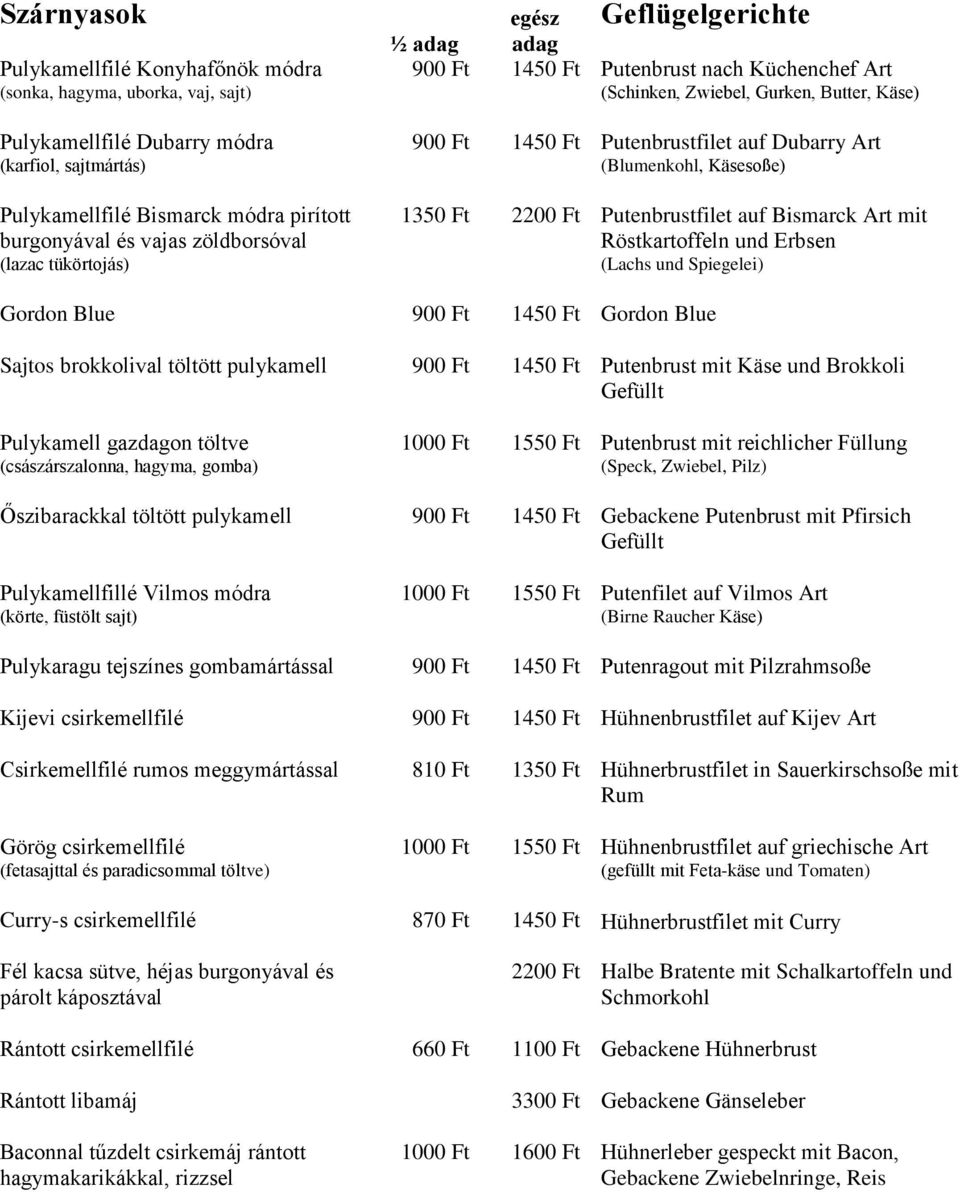 Käsesoße) 1350 Ft 2200 Ft Putenbrustfilet auf Bismarck Art mit Röstkartoffeln und Erbsen (Lachs und Spiegelei) Gordon Blue 900 Ft 1450 Ft Gordon Blue Sajtos brokkolival töltött pulykamell 900 Ft 1450