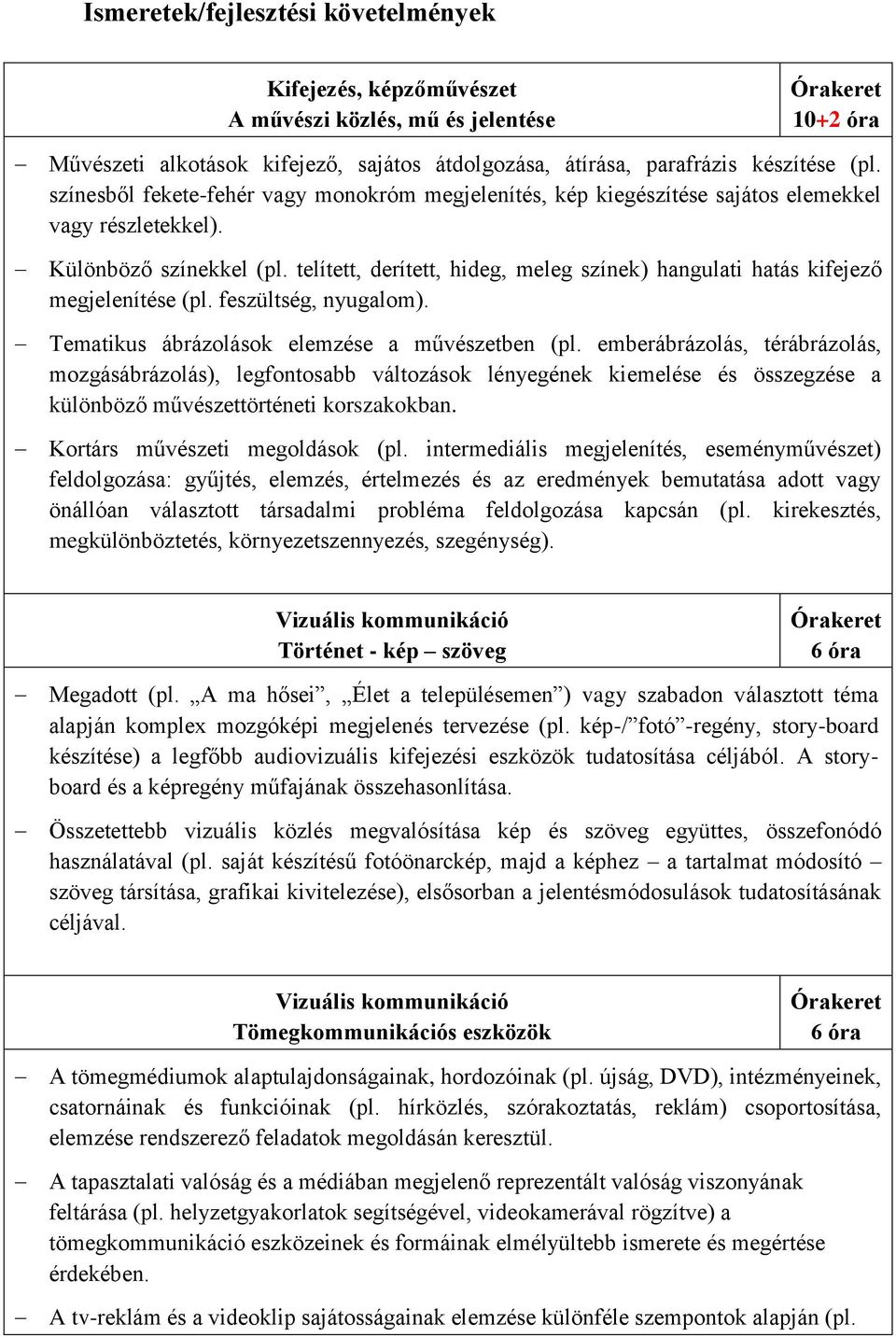 telített, derített, hideg, meleg színek) hangulati hatás kifejező megjelenítése (pl. feszültség, nyugalom). Tematikus ábrázolások elemzése a művészetben (pl.