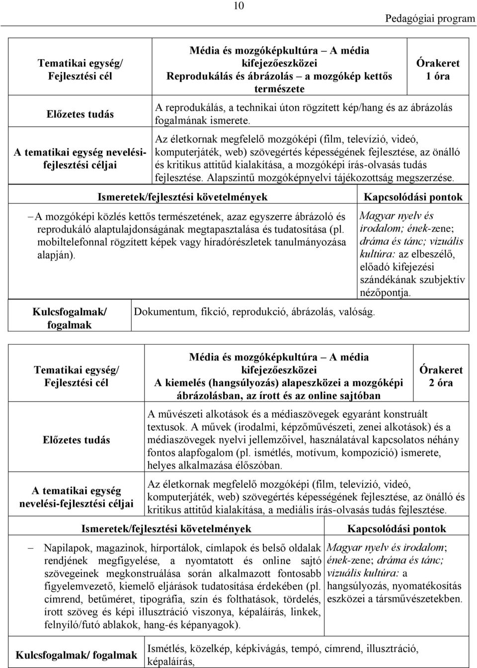 Az életkornak megfelelő mozgóképi (film, televízió, videó, komputerjáték, web) szövegértés képességének fejlesztése, az önálló és kritikus attitűd kialakítása, a mozgóképi írás-olvasás tudás