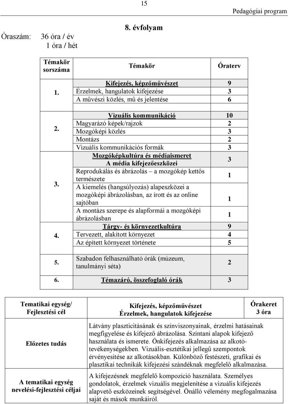 formák 3 Mozgóképkultúra és médiaismeret A média kifejezőeszközei 3 Reprodukálás és ábrázolás a mozgókép kettős természete 1 A kiemelés (hangsúlyozás) alapeszközei a mozgóképi ábrázolásban, az írott