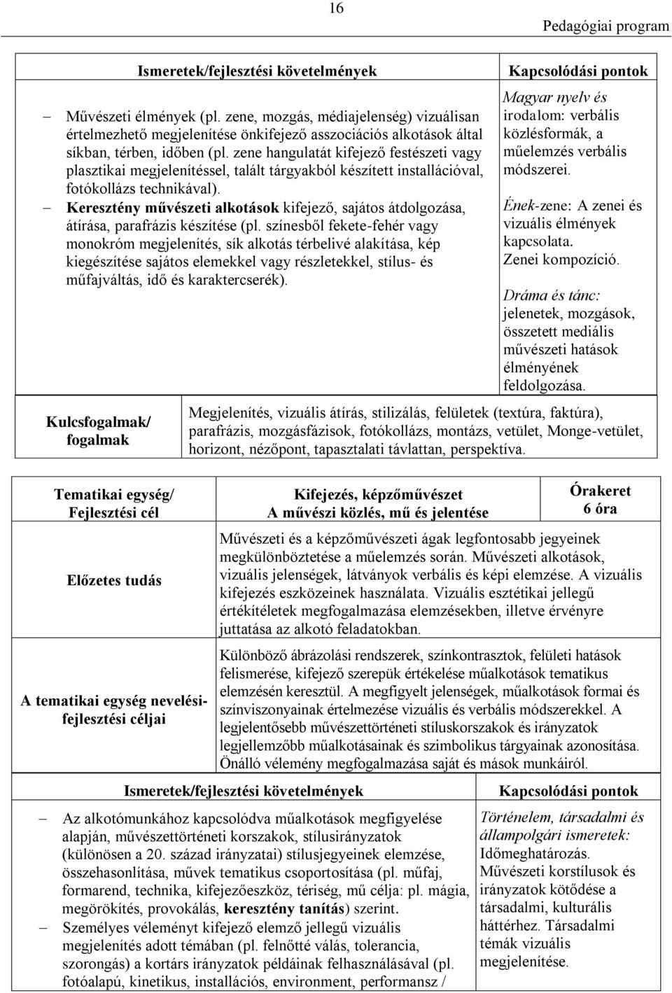 Keresztény művészeti alkotások kifejező, sajátos átdolgozása, átírása, parafrázis készítése (pl.