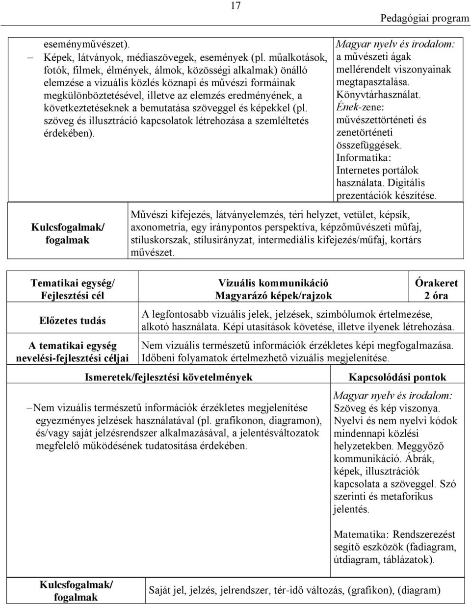 következtetéseknek a bemutatása szöveggel és képekkel (pl. szöveg és illusztráció kapcsolatok létrehozása a szemléltetés érdekében).