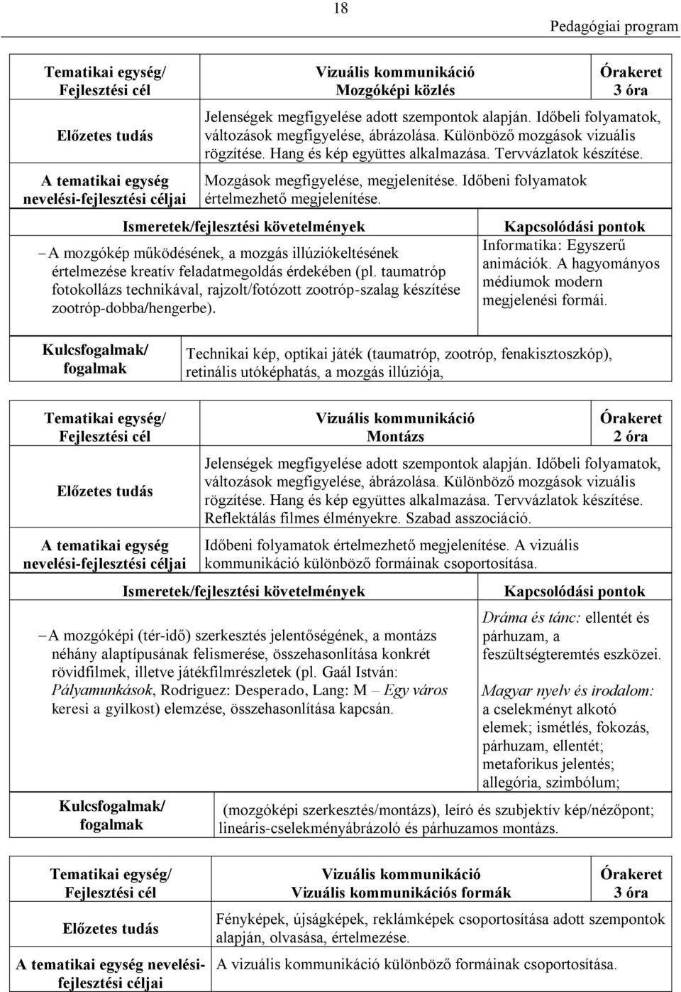 A mozgókép működésének, a mozgás illúziókeltésének értelmezése kreatív feladatmegoldás érdekében (pl.