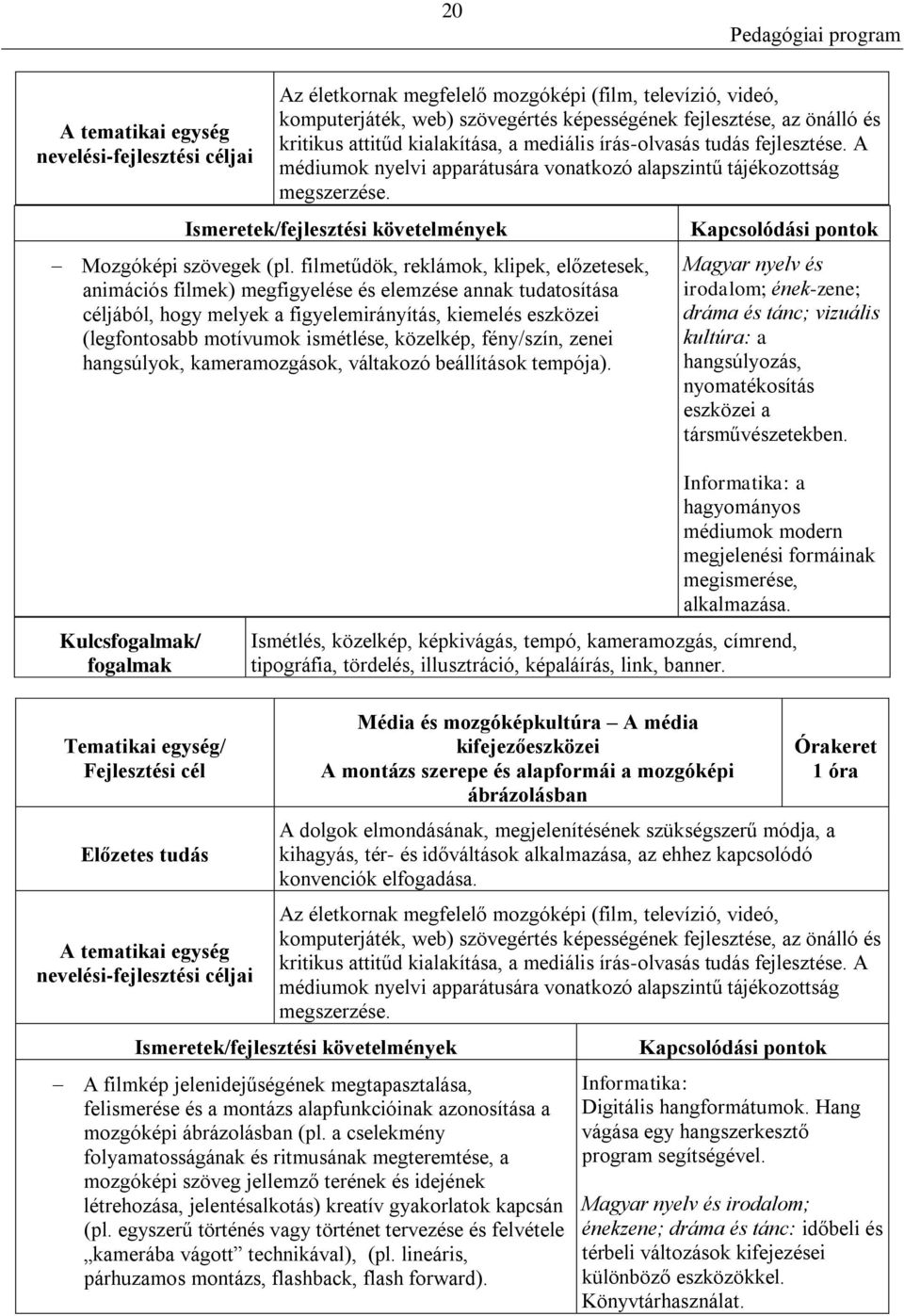 filmetűdök, reklámok, klipek, előzetesek, animációs filmek) megfigyelése és elemzése annak tudatosítása céljából, hogy melyek a figyelemirányítás, kiemelés eszközei (legfontosabb motívumok ismétlése,