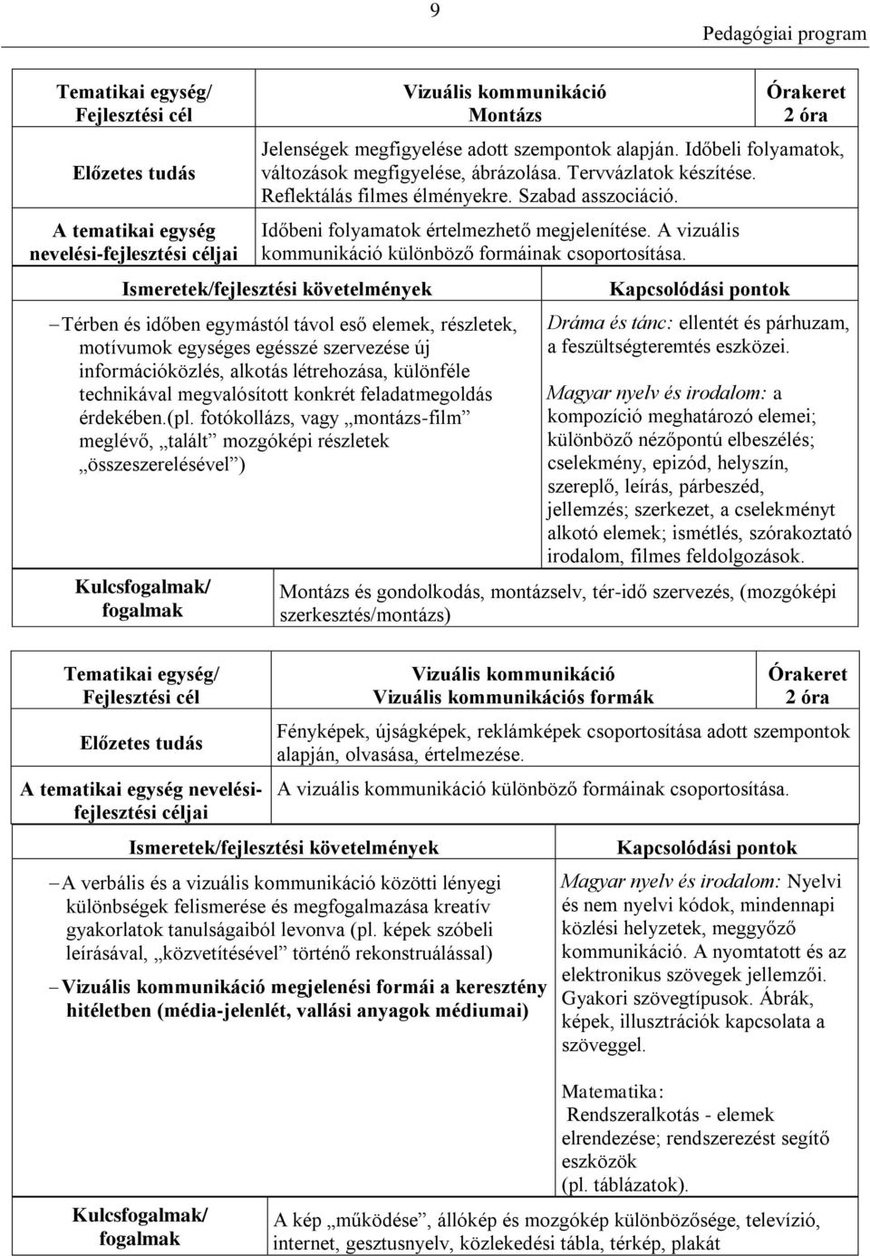 Térben és időben egymástól távol eső elemek, részletek, motívumok egységes egésszé szervezése új információközlés, alkotás létrehozása, különféle technikával megvalósított konkrét feladatmegoldás