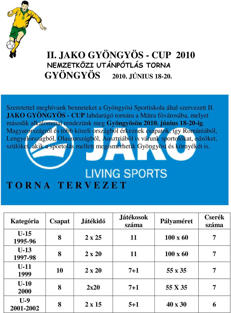 Magyarországról és több közeli országból érkeznek csapatok, így Romániából, Lengyelországból, Olaszországból, Ausztriából is várunk sportolókat, edzőket, szülőket, akik a sportolás mellett