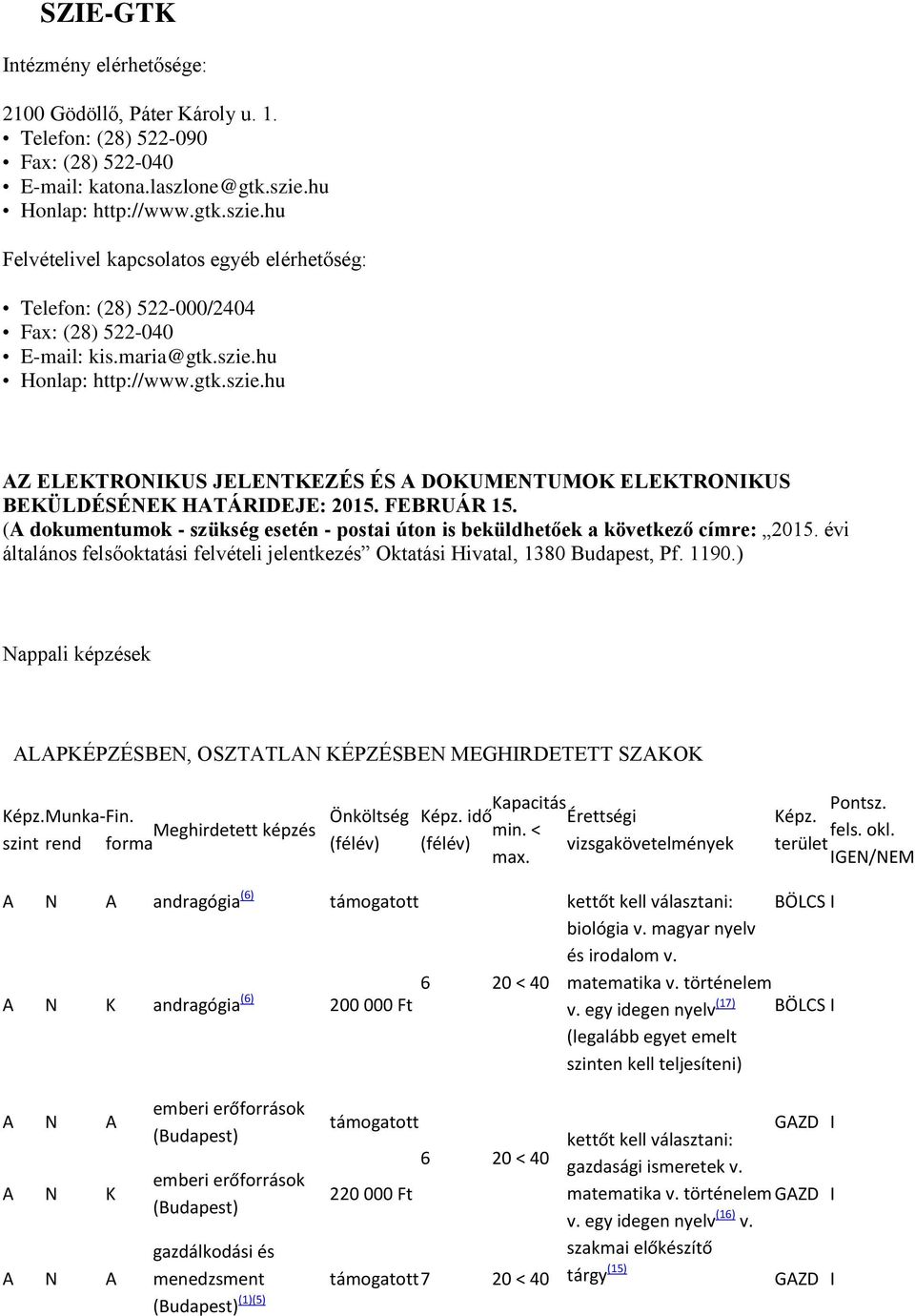FEBRUÁR 15. ( dokumentumok - szükség esetén - postai úton is beküldhetőek a következő címre: 2015. évi általános felsőoktatási felvételi jelentkezés Oktatási Hivatal, 1380 Budapest, Pf. 1190.