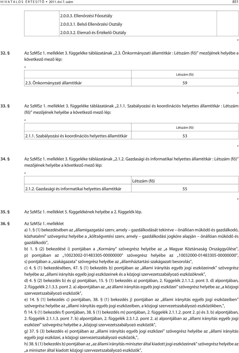 függeléke táblázatának 2.1.1. Szabályozási és koordinációs helyettes államtitkár : Létszám (fõ) mezõjének helyébe a következõ mezõ lép: Létszám (fõ) 2.1.1. Szabályozási és koordinációs helyettes államtitkár 53 34.