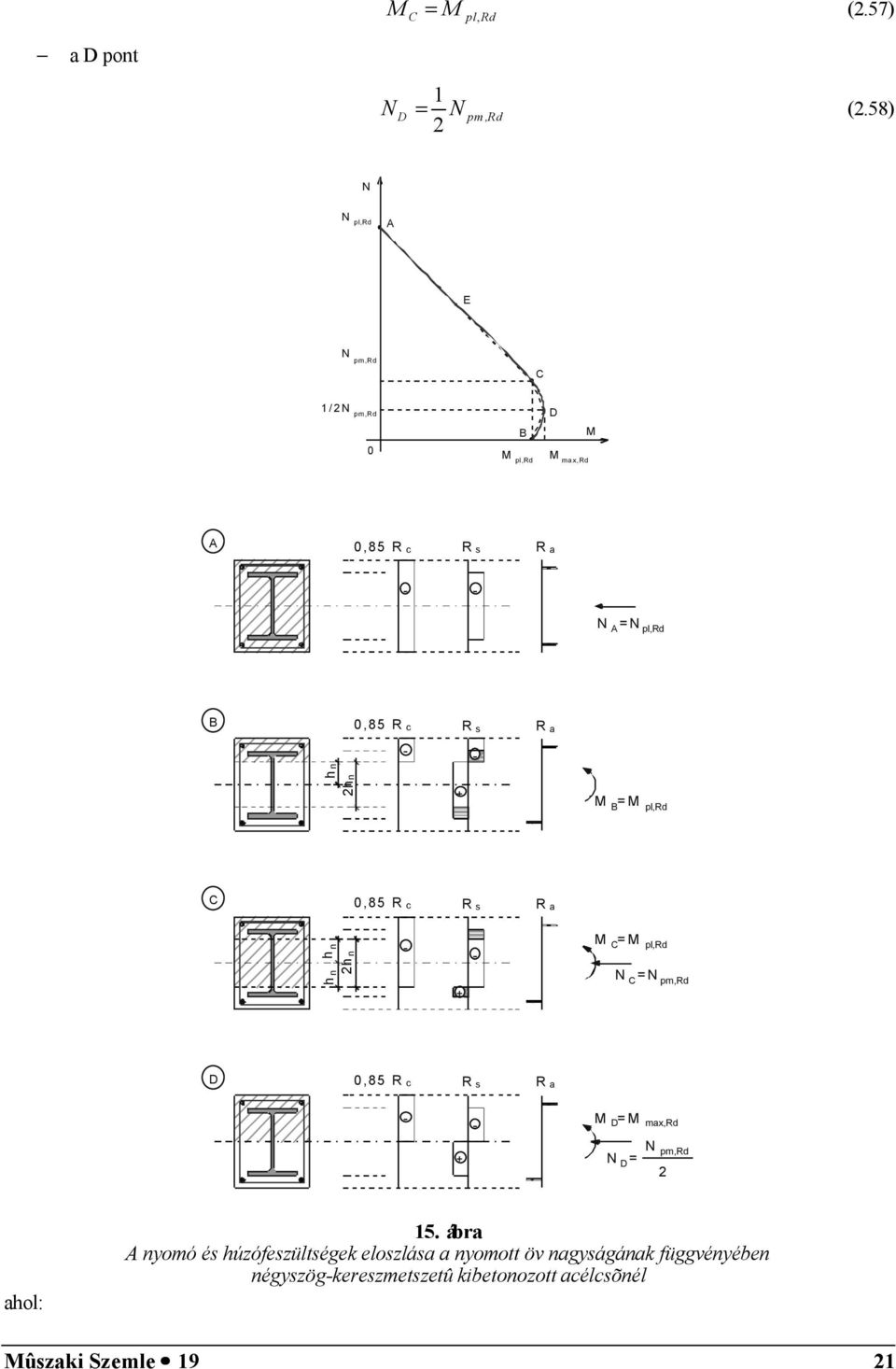 h n n n h h n h h 0,85 R c R R + - - + + + = pl,rd = pl,rd = pm,rd D 0,85 R c R R - - = D
