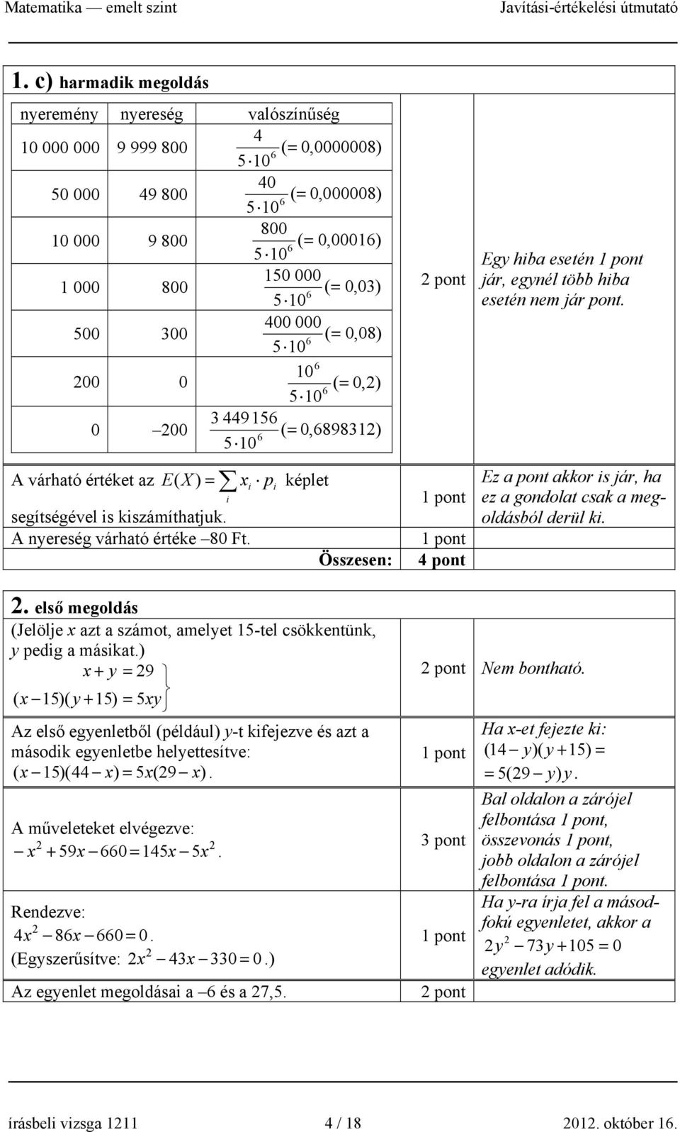A nyereség várható értéke 80 Ft. Összesen: 4 pont Egy hiba esetén jár, egynél több hiba esetén nem jár pont.. első megoldás (Jelölje x azt a számot, amelyet 15-tel csökkentünk, y pedig a másikat.