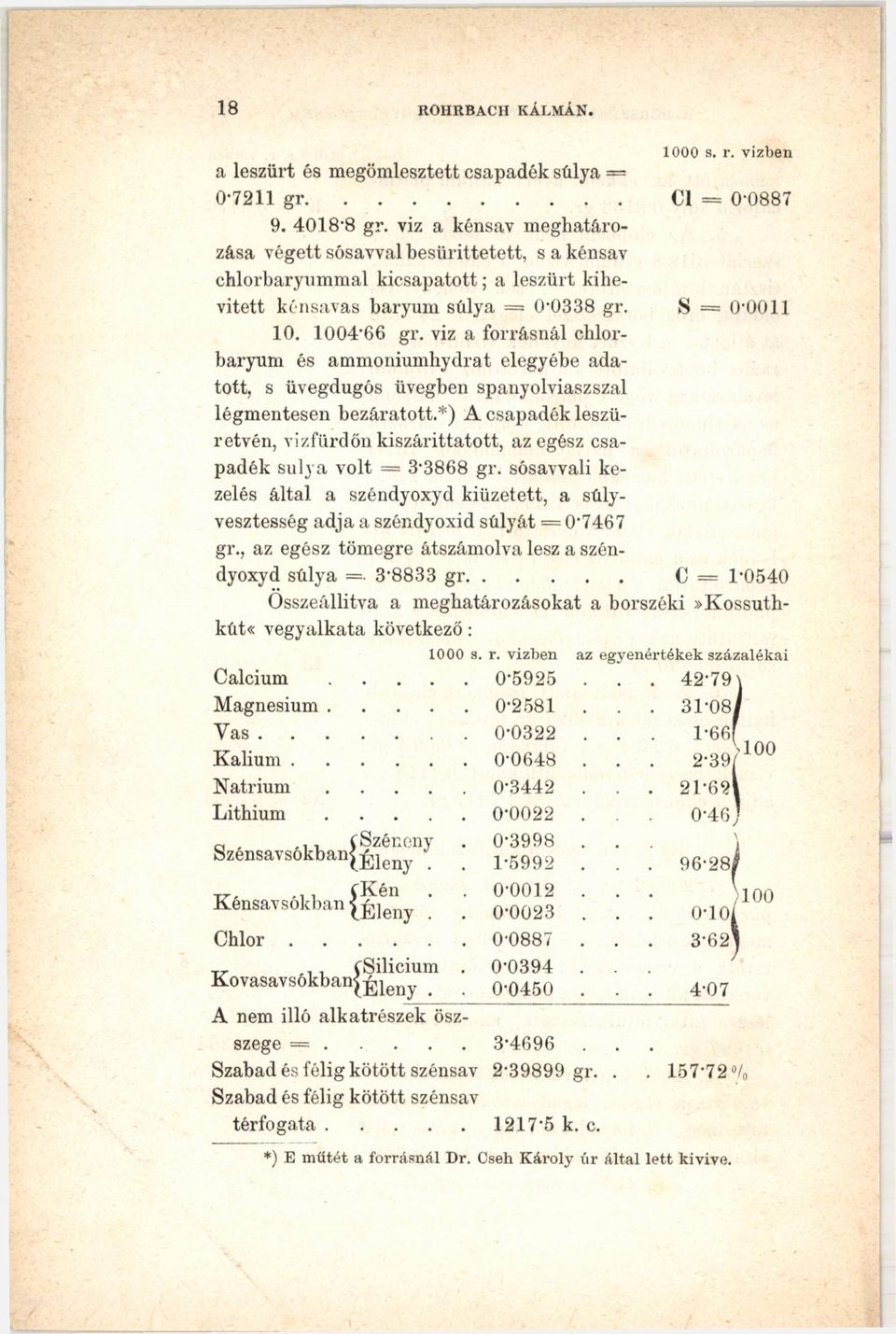viz a forrásnál chlorbaryum és ammoniumhydrat elegyébe adatott, s üvegdugós üvegben spanyolviaszszal légmentesen bezáratott.