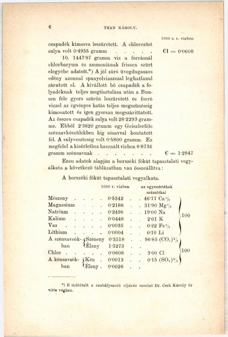 A kivállott bő csapadék a folyadéknak teljes megtisztulása után a Bunsen féle gyors szűrőn leszüretett és forró vízzel az égvényes hatás teljes megszűnéséig kimosatott és igen gyorsan megszárittatott.