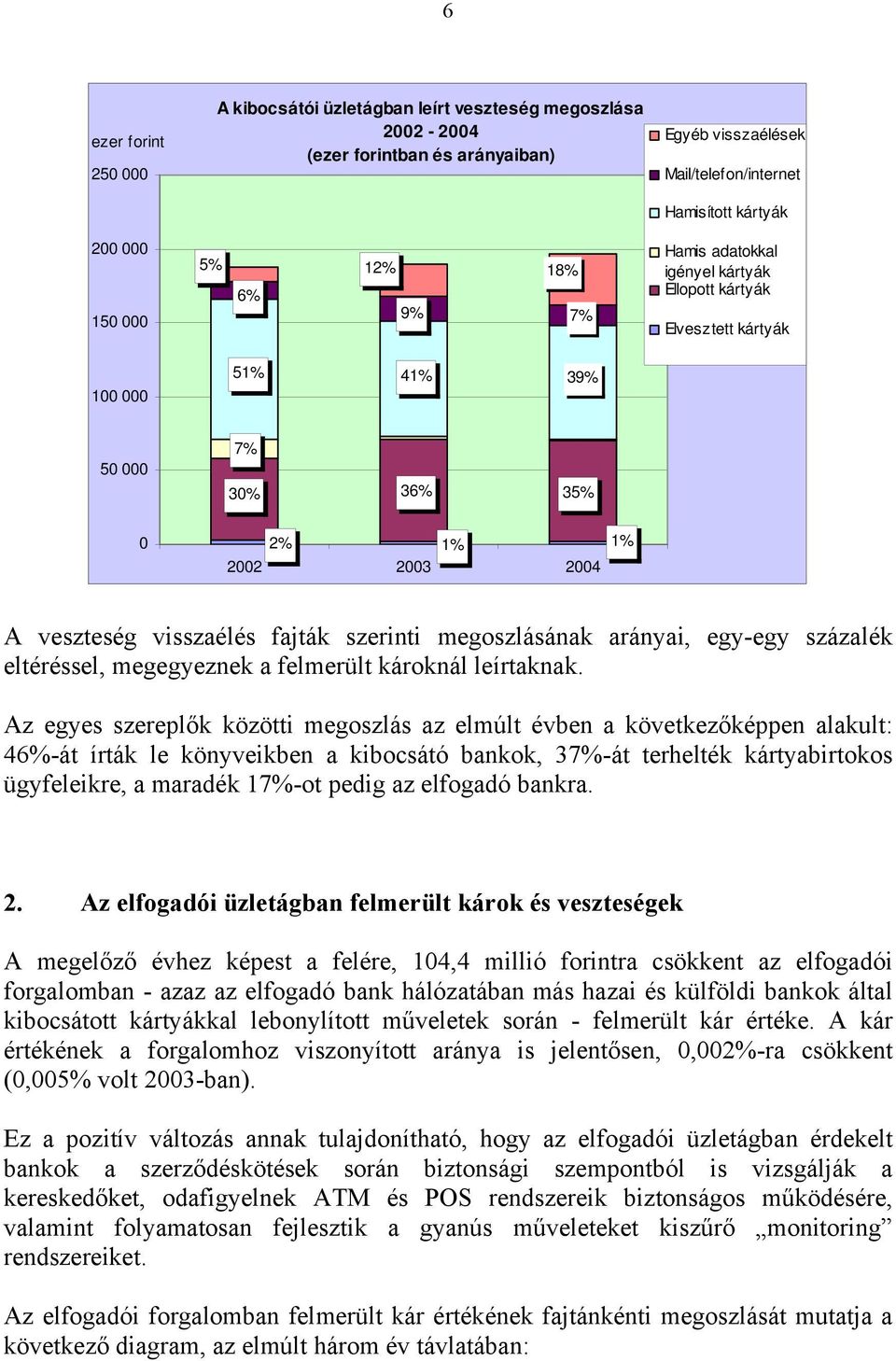 százalék eltéréssel, megegyeznek a felmerült károknál leírtaknak.