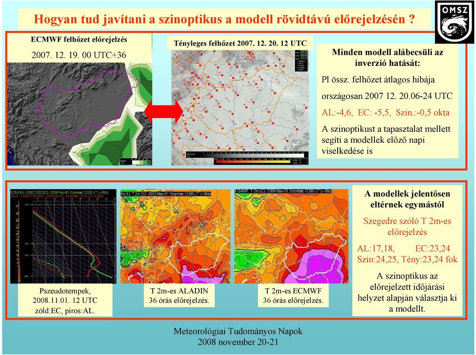 :-0,5 okta A szinoptikust a tapasztalat mellett segíti a modellek előző napi viselkedése is A modellek jelentősen eltérnek egymástól Szegedre szóló T 2m-es előrejelzés AL:17,18,