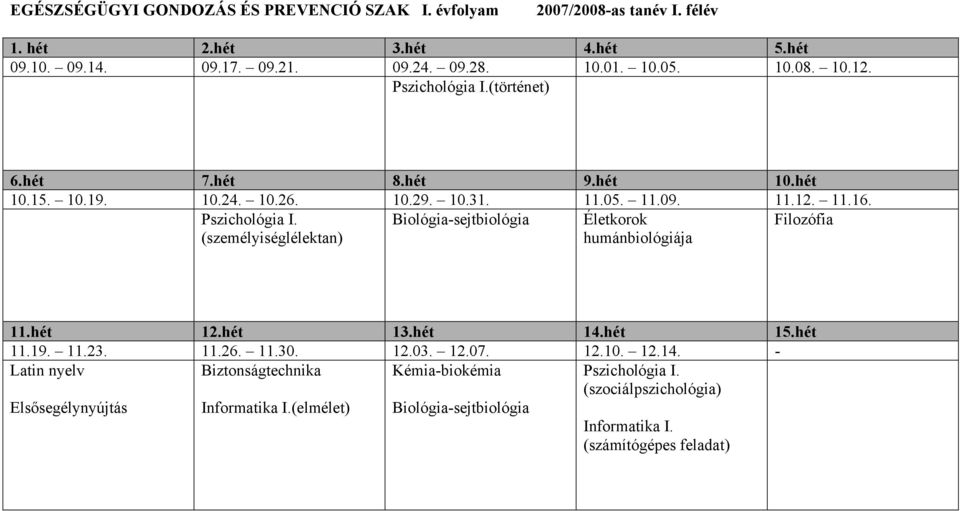 (személyiséglélektan) Biológia-sejtbiológia Életkorok humánbiológiája Filozófia Latin nyelv