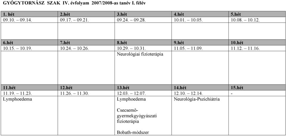 félév Neurológiai fizioterápia Lymphoedema