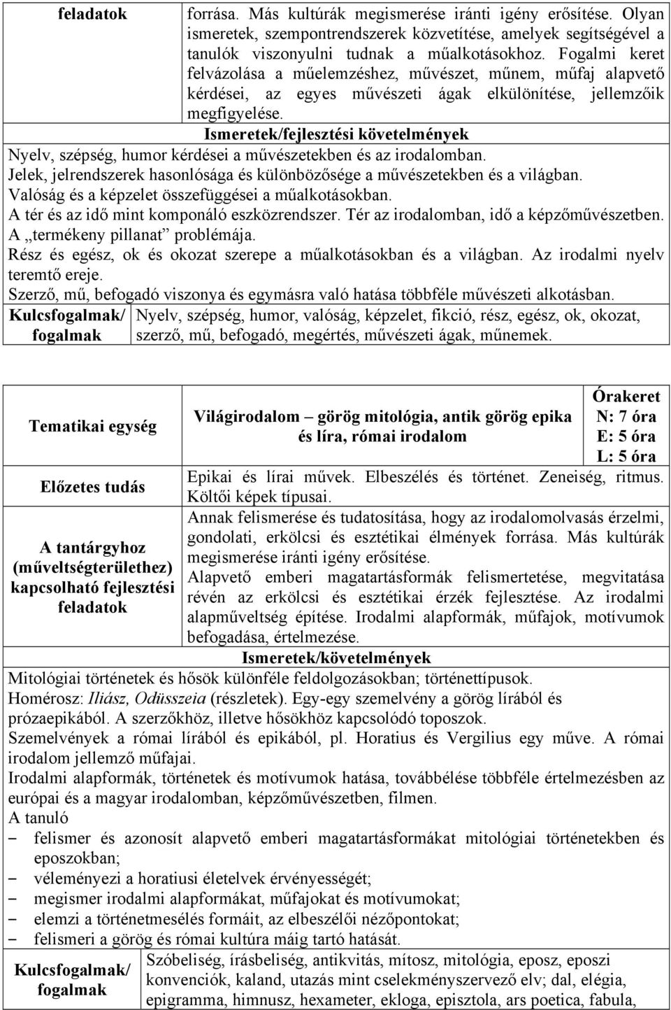 Ismeretek/fejlesztési követelmények Nyelv, szépség, humor kérdései a művészetekben és az irodalomban. Jelek, jelrendszerek hasonlósága és különbözősége a művészetekben és a világban.