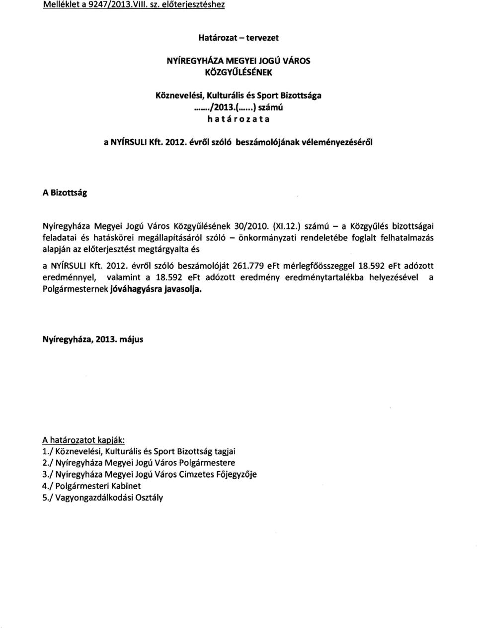 évrlii szóló beszámolójának véleményezésérlil A Bizottság Nyíregyháza Megyei Jogú Város Közgyűlésének 30/2010. (XI.12.