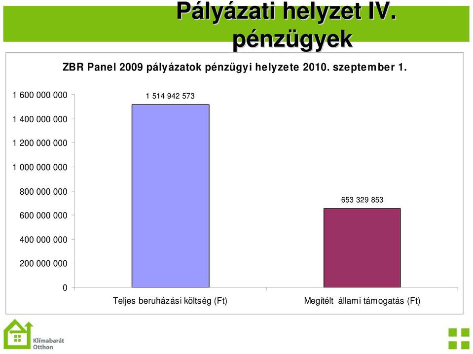 szeptem ber 1.