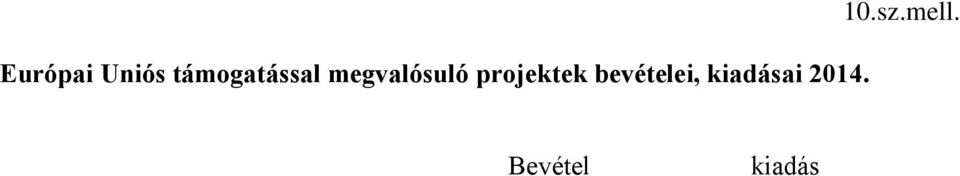 projektek bevételei,