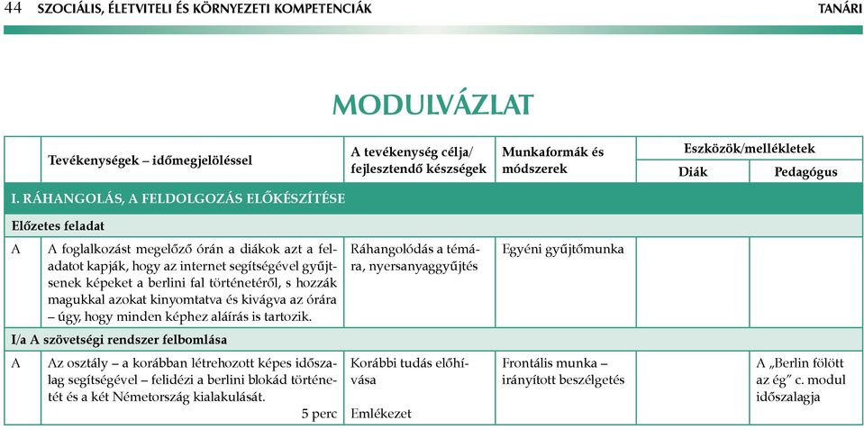 Ráhangolás, a feldolgozás előkészítése Előzetes feladat A A foglalkozást megelőző órán a diákok azt a feladatot kapják, hogy az internet segítségével gyűjtsenek képeket a berlini fal történetéről, s