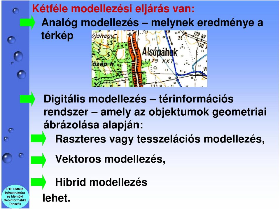 amely az objektumok geometriai ábrázolása alapján: Raszteres