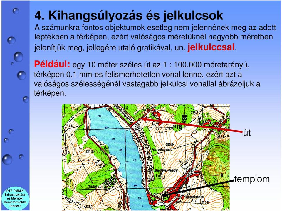 jelkulccsal. Például: egy 10 méter széles út az 1 : 100.