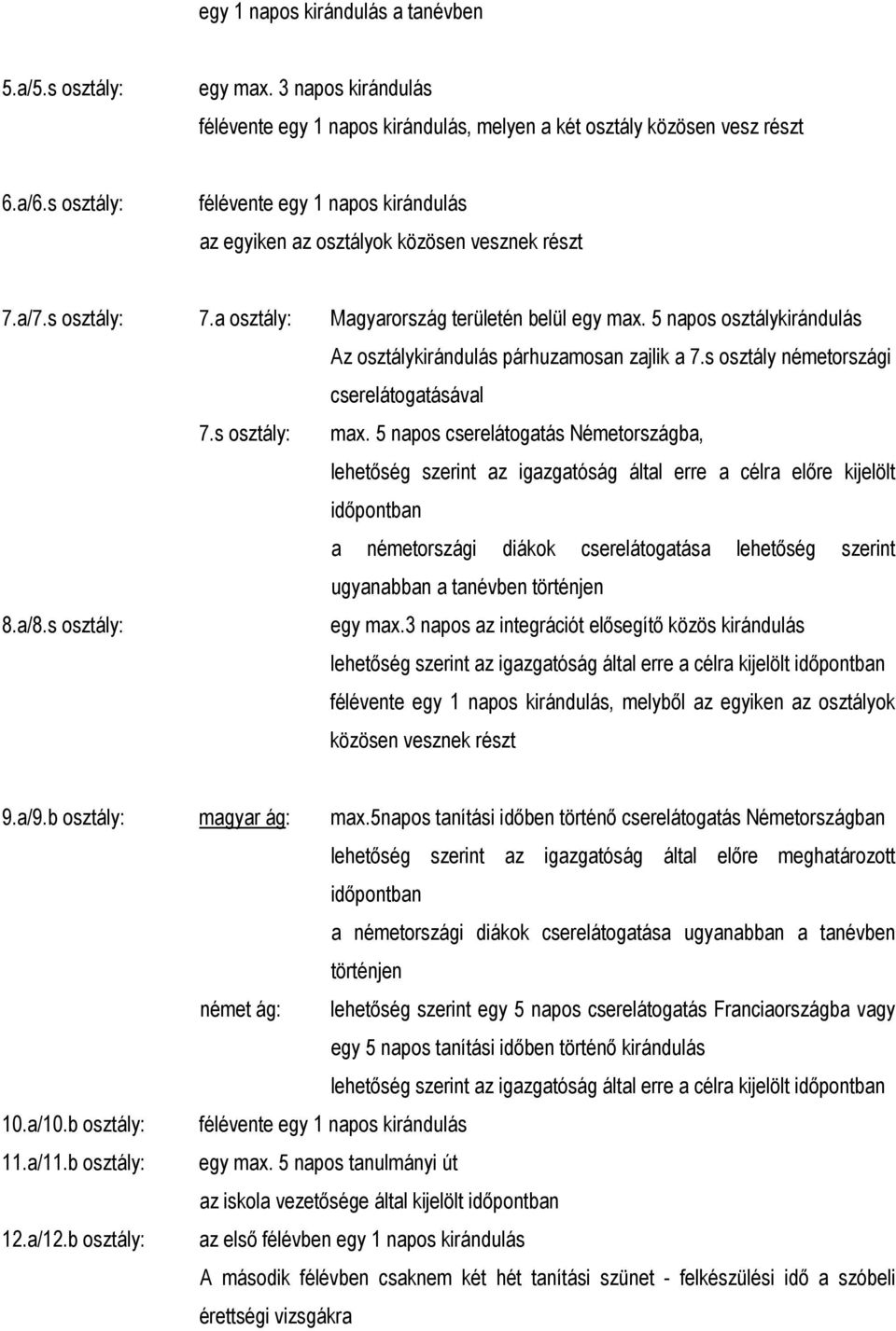 5 napos osztálykirándulás Az osztálykirándulás párhuzamosan zajlik a 7.s osztály németországi cserelátogatásával 7.s osztály: max.