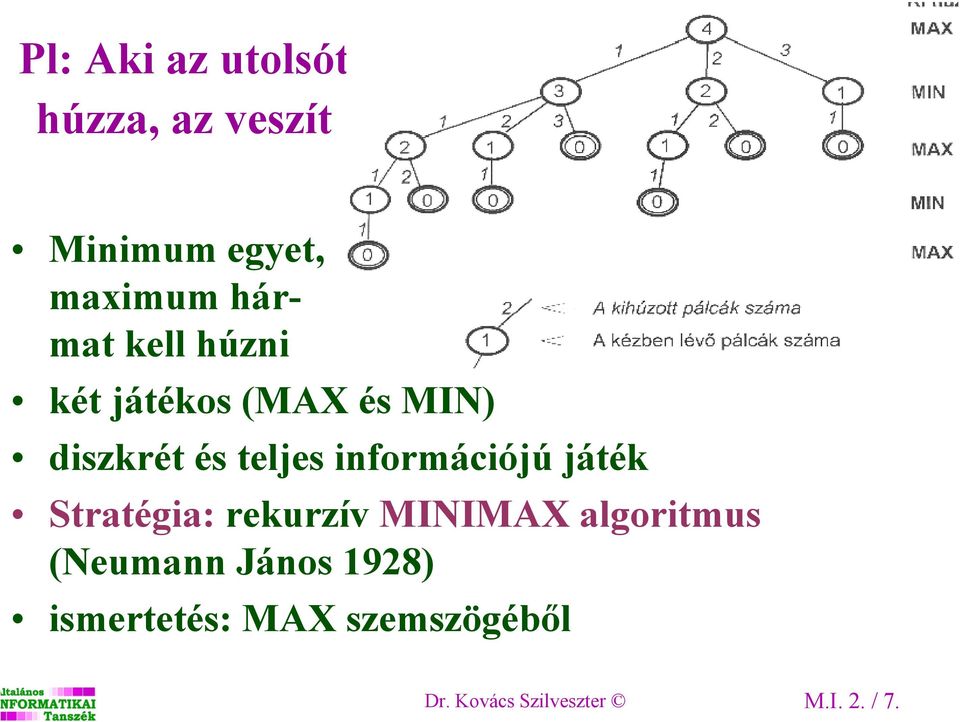 információjú játék Stratégia: rekurzív MINIMAX algoritmus