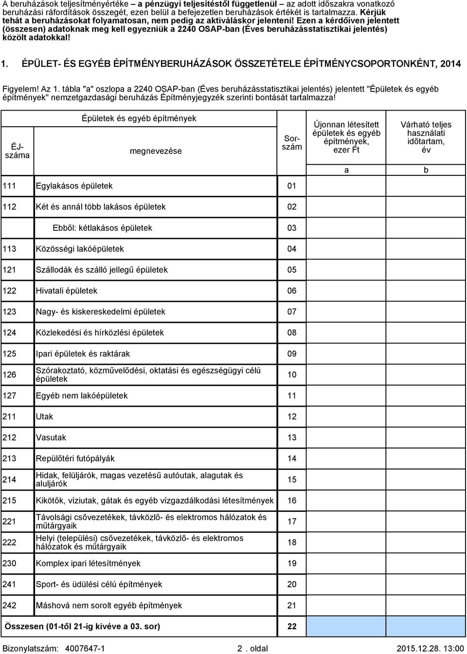 Ezen a kérdőíven jelentett (összesen) adatoknak meg kell egyezniük a 2240 OSAP-ban (Éves beruházásstatisztikai jelentés) közölt adatokkal! 1.