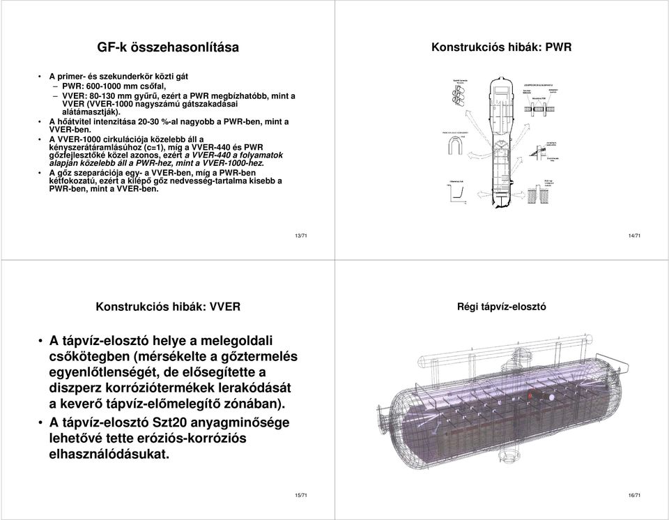 A VVER-1000 cirkulációja közelebb áll a kényszerátáramlásúhoz (c=1), míg a VVER-440 és PWR gızfejlesztıké közel azonos, ezért a VVER-440 a folyamatok alapján közelebb áll a PWR-hez, mint a