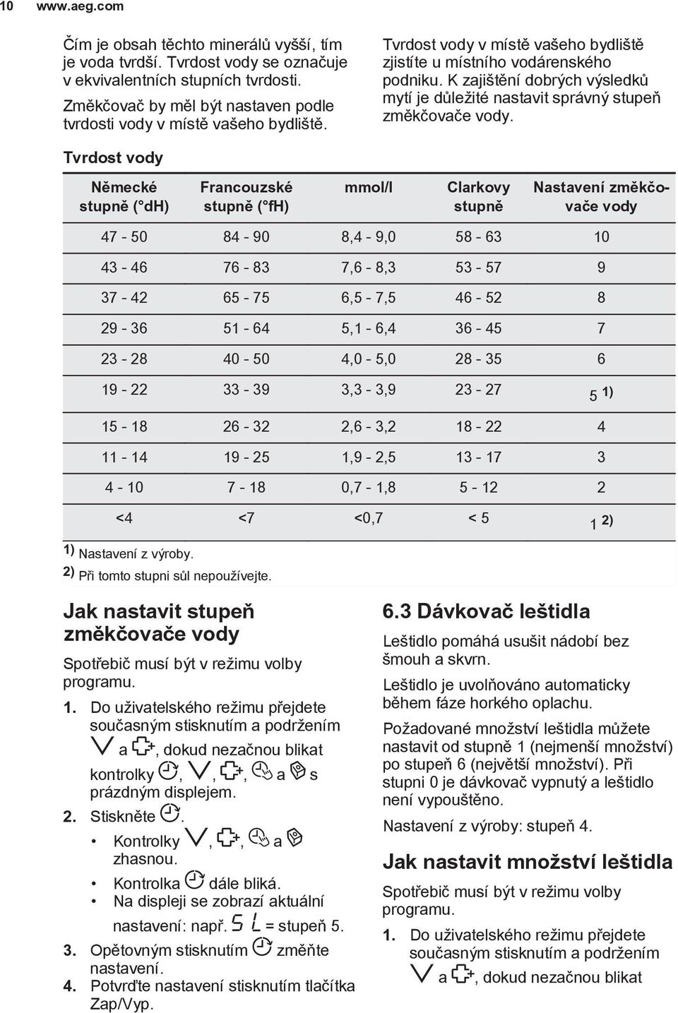 Tvrdost vody Německé stupně ( dh) Francouzské stupně ( fh) mmol/l Clarkovy stupně Nastavení změkčovače vody 47-50 84-90 8,4-9,0 58-63 10 43-46 76-83 7,6-8,3 53-57 9 37-42 65-75 6,5-7,5 46-52 8 29-36