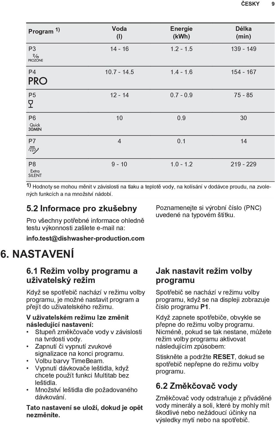 2 Informace pro zkušebny Pro všechny potřebné informace ohledně testu výkonnosti zašlete e-mail na: info.test@dishwasher-production.com 6. NASTAVENÍ 6.