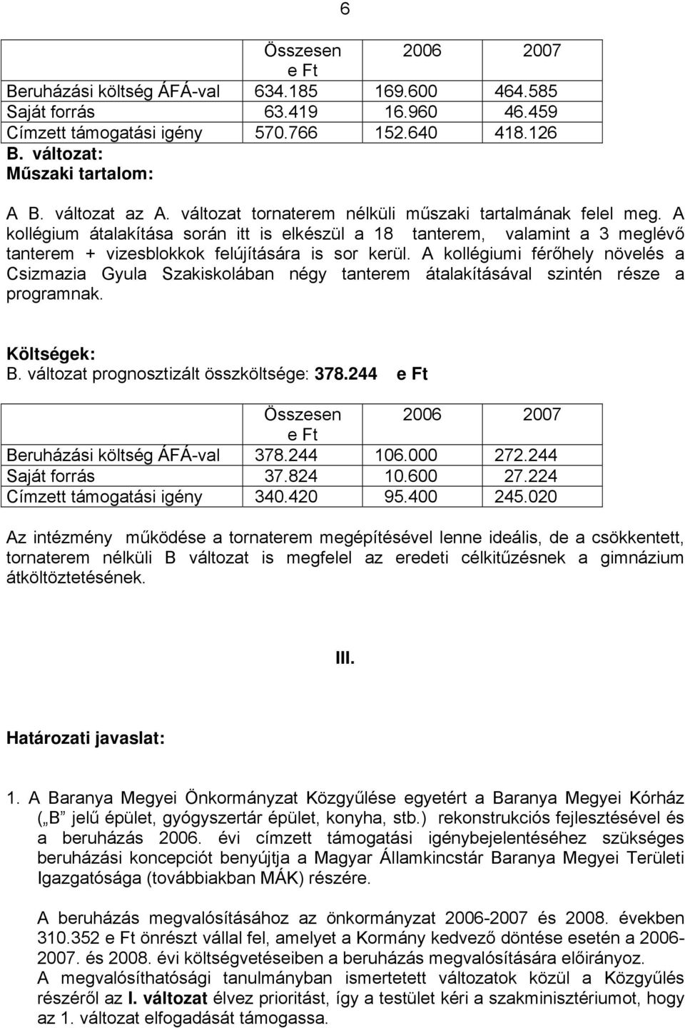 A kollégiumi férőhely növelés a Csizmazia Gyula Szakiskolában négy tanterem átalakításával szintén része a programnak. B. változat prognosztizált összköltsége: 378.