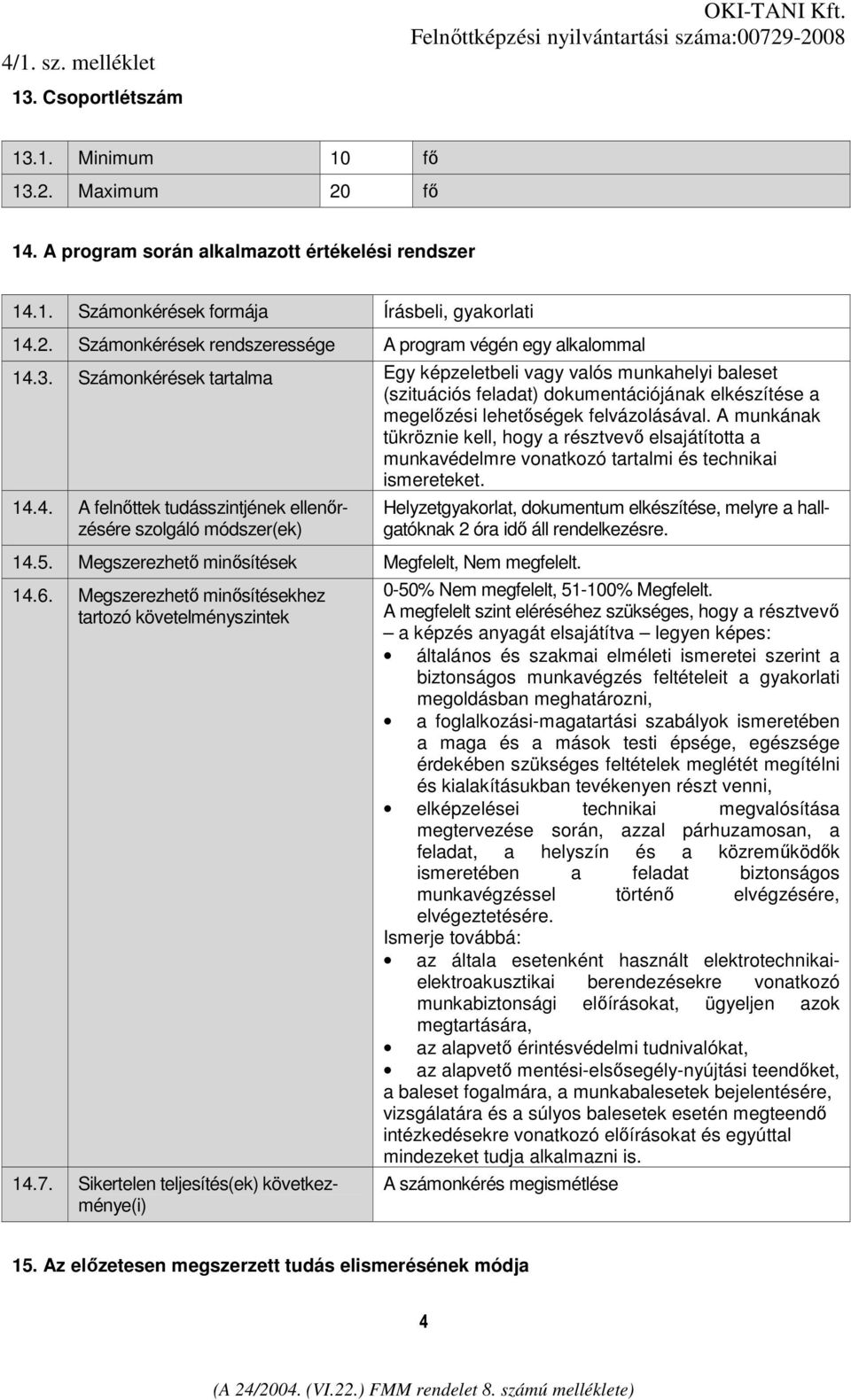 A munkának tükröznie kell, hogy a résztvevı elsajátította a munkavédelmre vonatkozó tartalmi és technikai ismereteket. 14.4. A felnıttek tudásszintjének ellenırzésére szolgáló módszer(ek) 14.5.